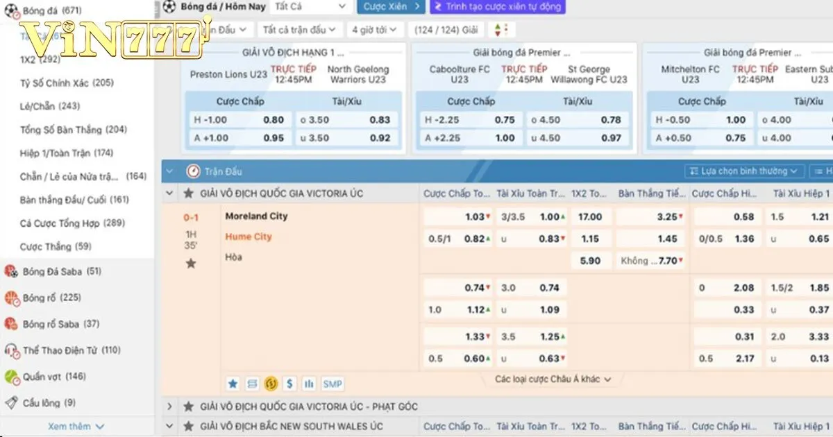 Bóng Đá SABA - Địa Điểm Cá Cược Số 1 Trong Lòng Người Chơi 2 Bóng đá SABA là gì?