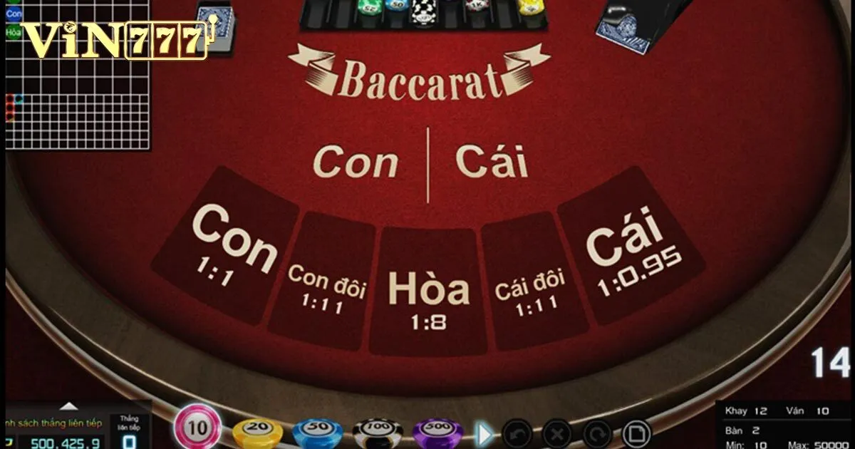 Cách Chơi Baccarat Cực Kì Dễ Hiểu Cho Người Mới Bắt Đầu 4 Cách chơi baccarat siêu đơn giản